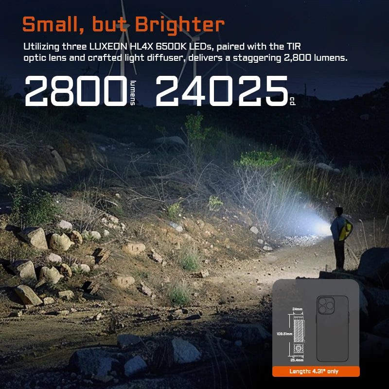 ACEBEAM EC20 new released Led flashlight EDC LUXEON HL4X Leds 2800 lumens 340 meters 18650 battery multi-color auxiliary lights - Lumen X Gear
