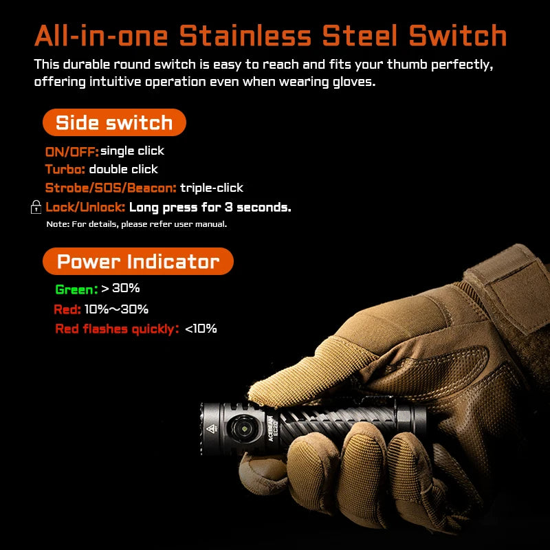 ACEBEAM EC20 new released Led flashlight EDC LUXEON HL4X Leds 2800 lumens 340 meters 18650 battery multi-color auxiliary lights - Lumen X Gear