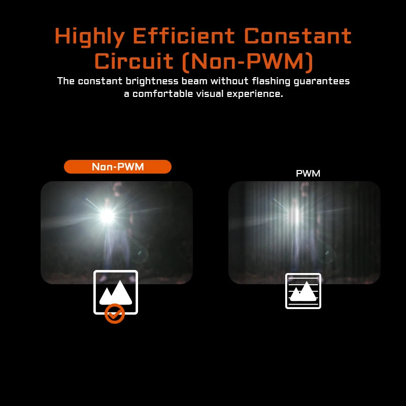 ACEBEAM EC20 new released Led flashlight EDC LUXEON HL4X Leds 2800 lumens 340 meters 18650 battery multi-color auxiliary lights - Lumen X Gear