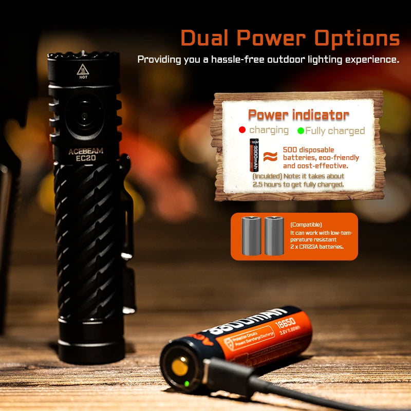 ACEBEAM EC20 new released Led flashlight EDC LUXEON HL4X Leds 2800 lumens 340 meters 18650 battery multi-color auxiliary lights - Lumen X Gear