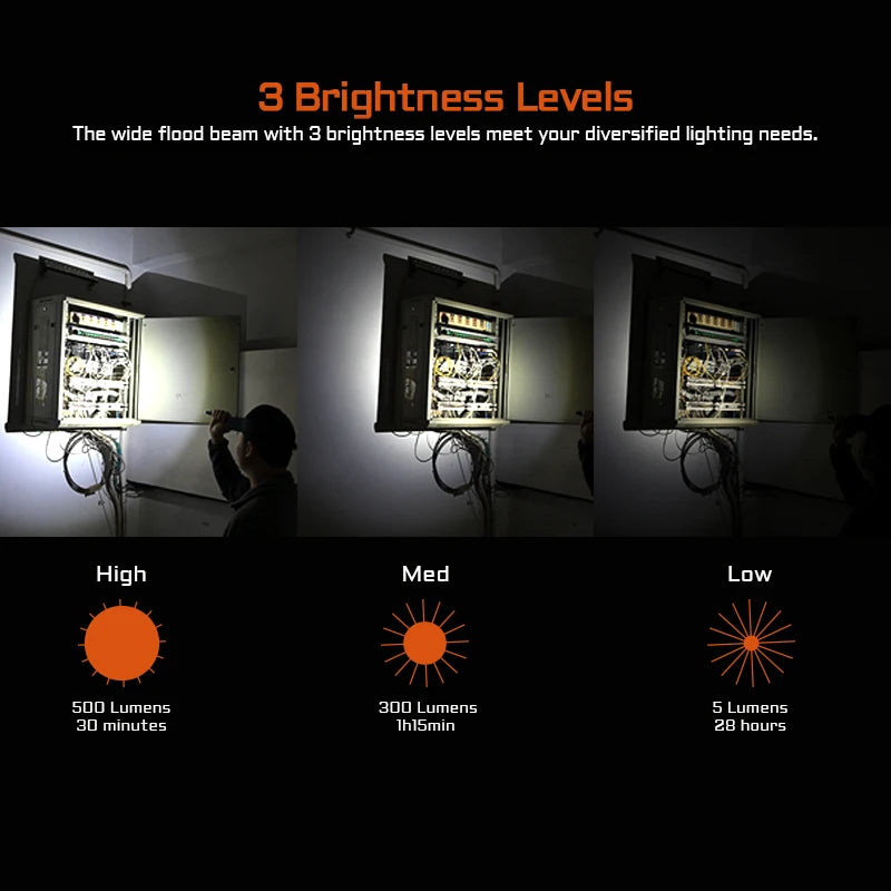 ACEBEAM PT20 penlight compact EDC flashlight 500 lumens 80 meters compatible with 2 AAA batteries 3 brightness level daily torch - Lumen X Gear