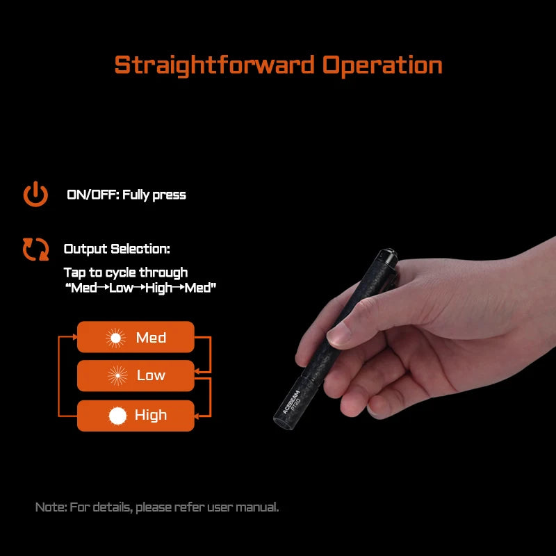 ACEBEAM PT20 penlight compact EDC flashlight 500 lumens 80 meters compatible with 2 AAA batteries 3 brightness level daily torch - Lumen X Gear
