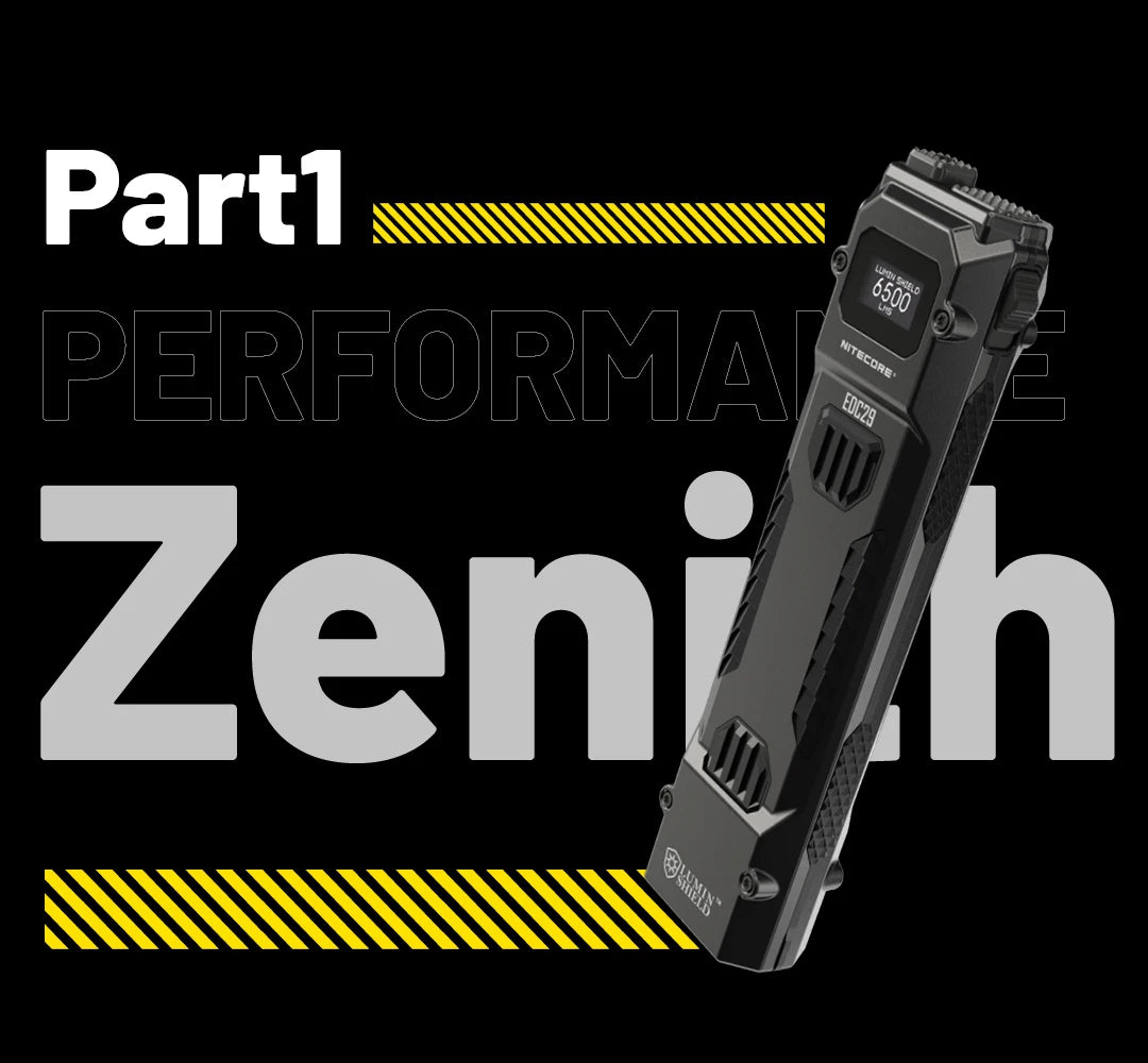 NITECORE EDC29 Utra Slim EDC Flashight 6500 Lumens USB-C Rechargeable Tactical Torch Light Built-in 2500mAh Li-ion Battery - Lumen X Gear