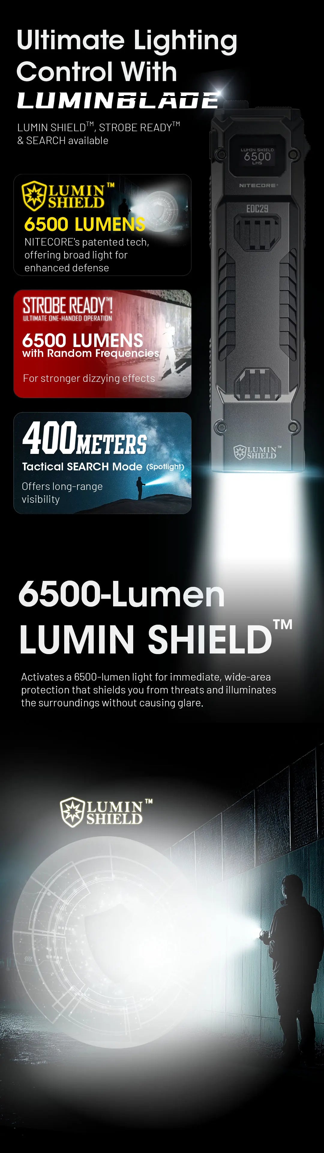 NITECORE EDC29 Utra Slim EDC Flashight 6500 Lumens USB-C Rechargeable Tactical Torch Light Built-in 2500mAh Li-ion Battery - Lumen X Gear