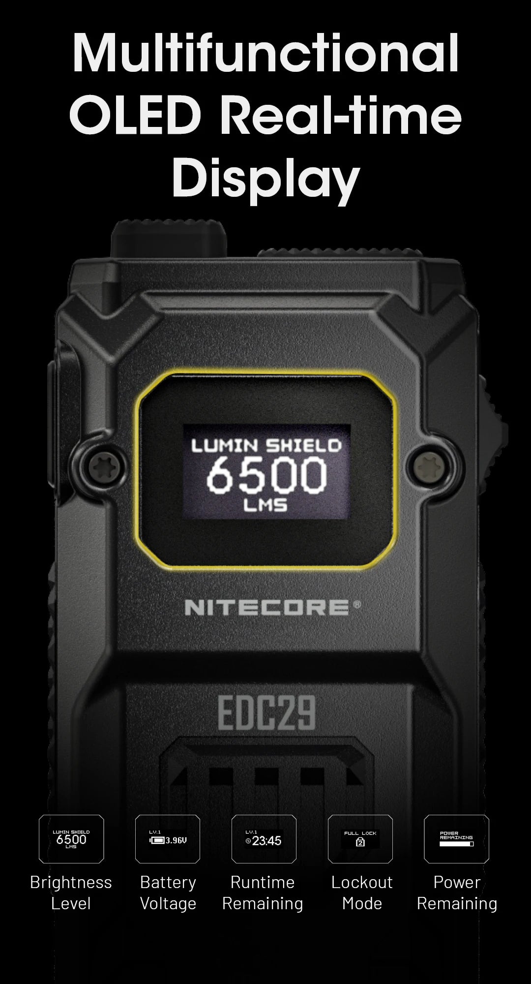 NITECORE EDC29 Utra Slim EDC Flashight 6500 Lumens USB-C Rechargeable Tactical Torch Light Built-in 2500mAh Li-ion Battery - Lumen X Gear