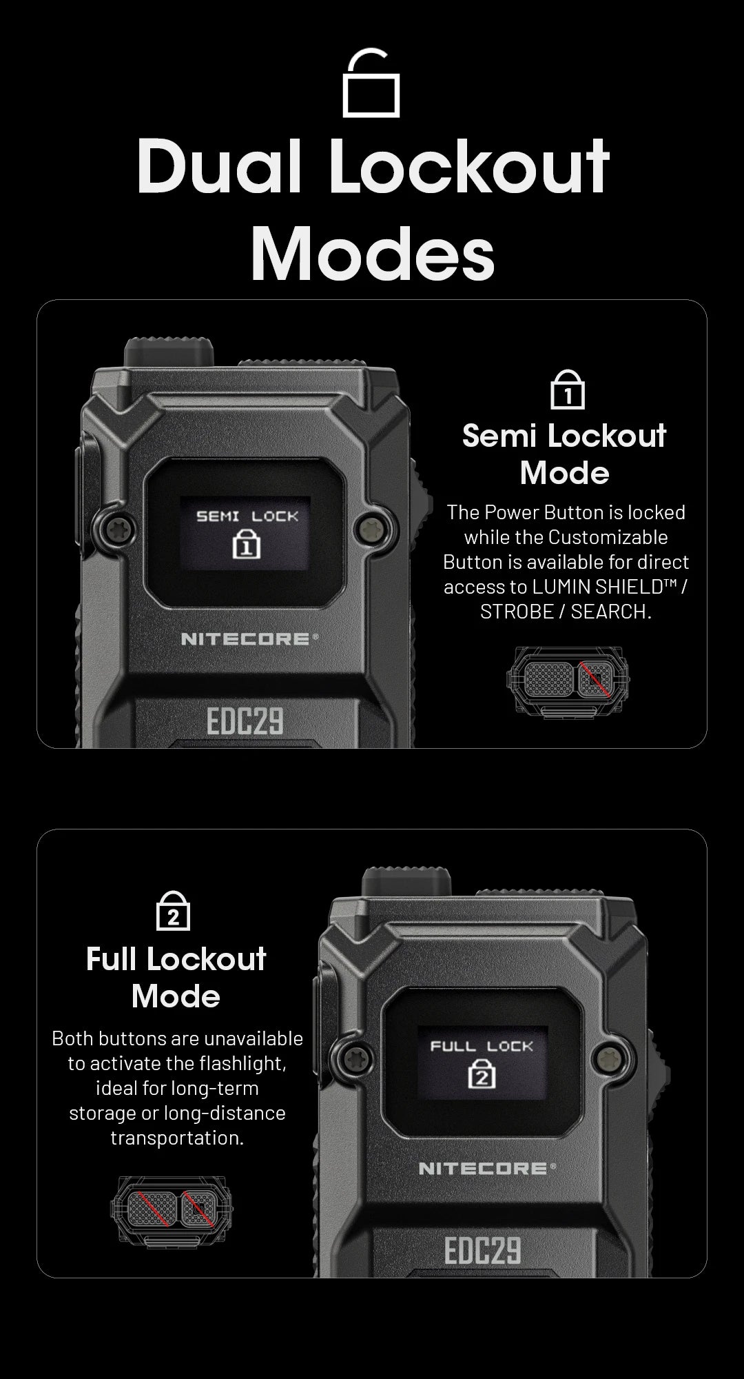 NITECORE EDC29 Utra Slim EDC Flashight 6500 Lumens USB-C Rechargeable Tactical Torch Light Built-in 2500mAh Li-ion Battery - Lumen X Gear