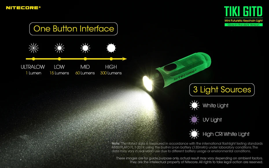 NITECORE TIKI Multi-Light Source USB-C Charge Portable EDC Camping Flashlight APC UV Mini Keychain Light Warning Signal Flashing - Lumen X Gear