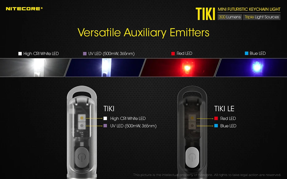 NITECORE TIKI Multi-Light Source USB-C Charge Portable EDC Camping Flashlight APC UV Mini Keychain Light Warning Signal Flashing - Lumen X Gear
