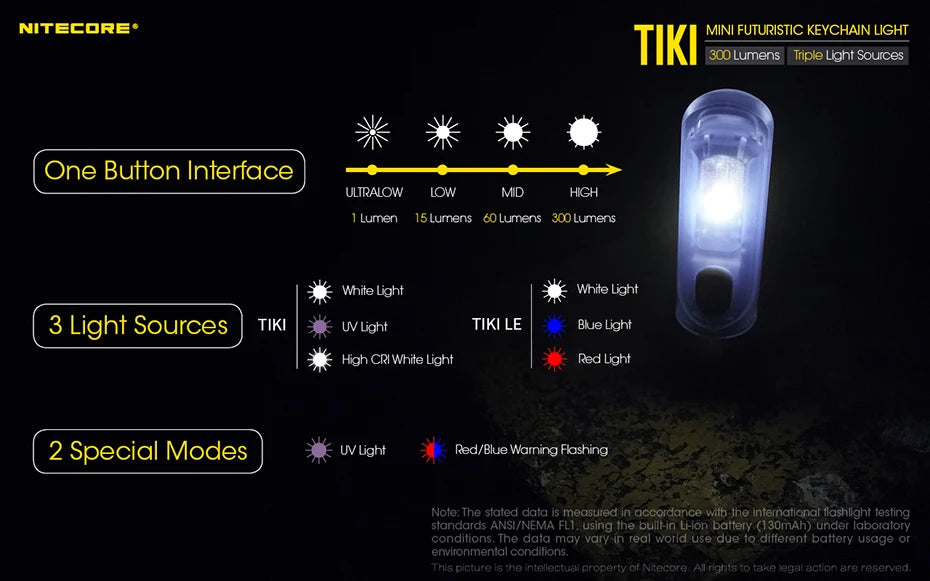 NITECORE TIKI Multi-Light Source USB-C Charge Portable EDC Camping Flashlight APC UV Mini Keychain Light Warning Signal Flashing - Lumen X Gear