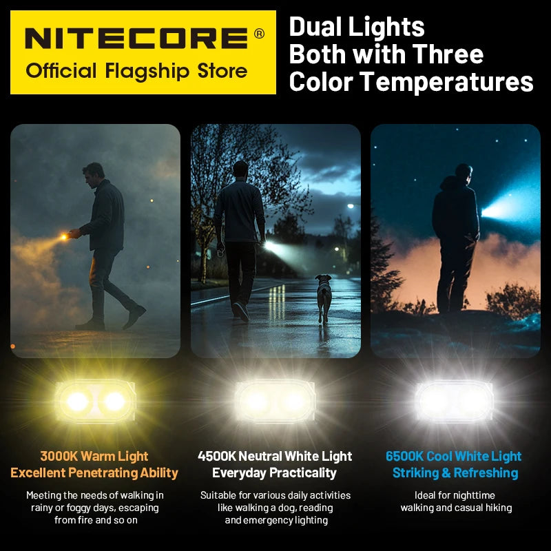 NITECORE TINI3 2025 EDC Keychain Light Mini Multiple Color Temperatures Flashlight USB-C Rechargeable 600 Lumen, Li-ion Battery