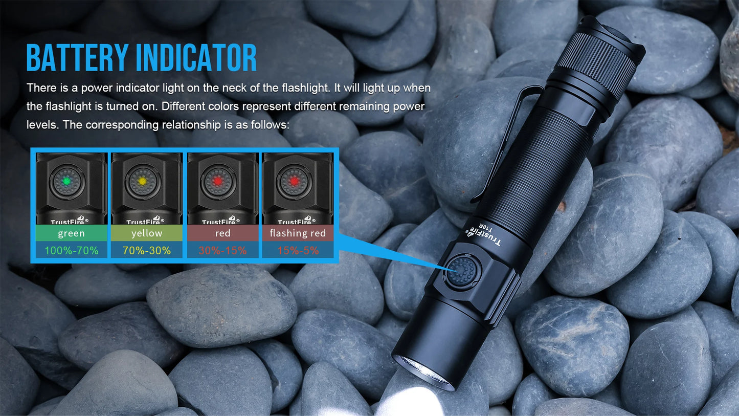Trustfire T10R Tactical Led Flashlight 1800 Lumen Powerful Type C USB Rechargeable 18650 Torch Lamps High Power Lamp Dual Switch
