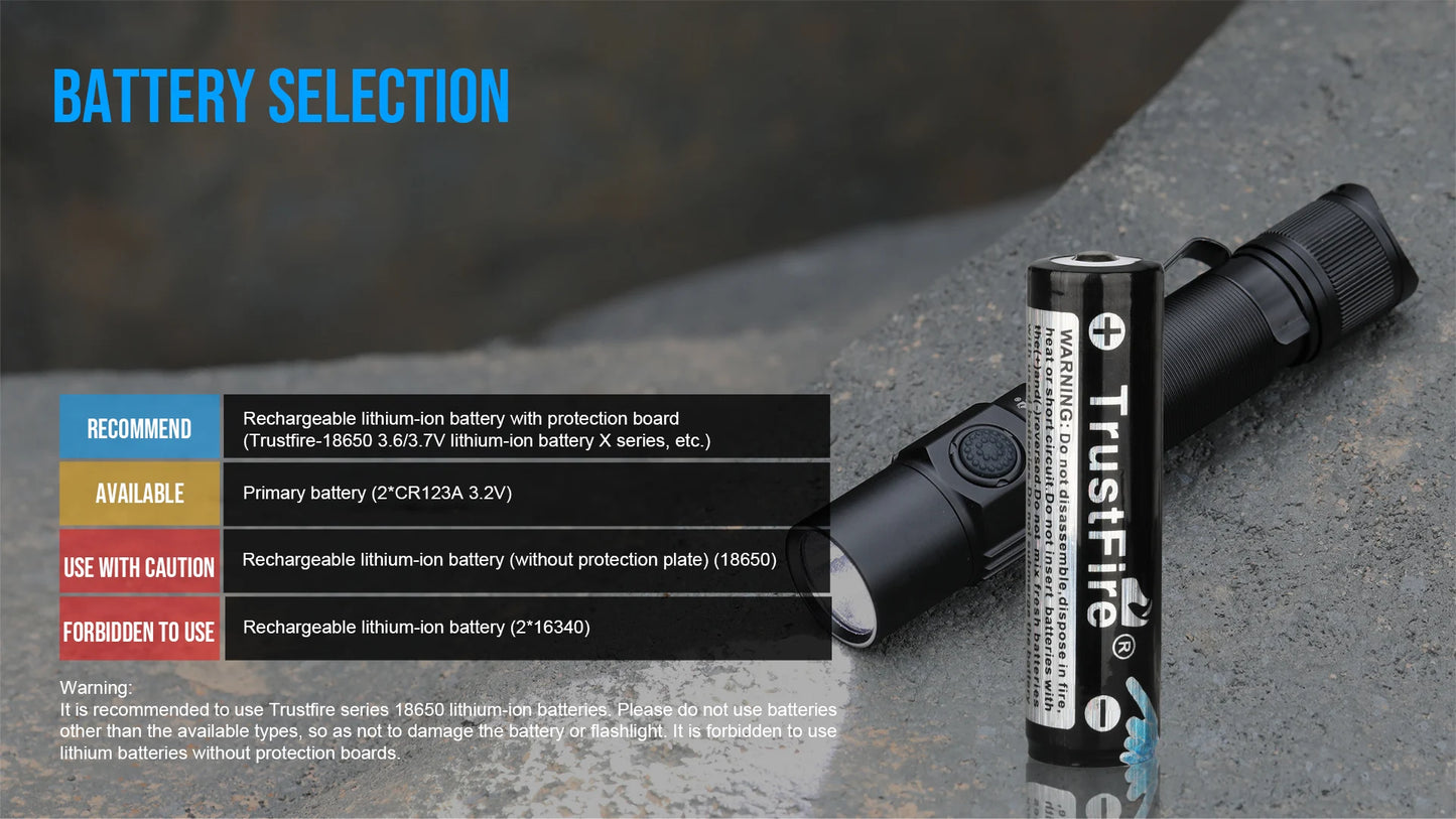 Trustfire T10R Tactical Led Flashlight 1800 Lumen Powerful Type C USB Rechargeable 18650 Torch Lamps High Power Lamp Dual Switch
