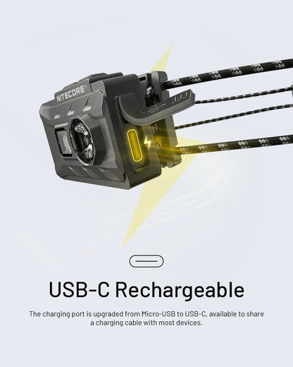 NITECORE NU20 Classic USB-C Rechargeable Headlamp 38 g Ultra Lightweight Headlight For Backpacker Outdoor Camping, Trail Running