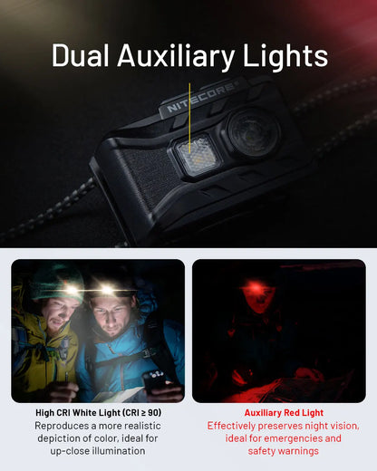 NITECORE NU20 Classic USB-C Rechargeable Headlamp 38 g Ultra Lightweight Headlight For Backpacker Outdoor Camping, Trail Running