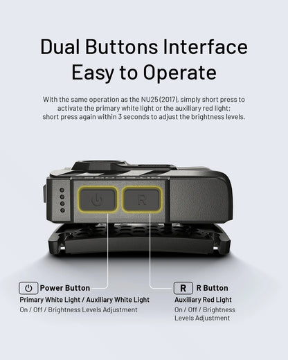 NITECORE NU20 Classic USB-C Rechargeable Headlamp 38 g Ultra Lightweight Headlight For Backpacker Outdoor Camping, Trail Running