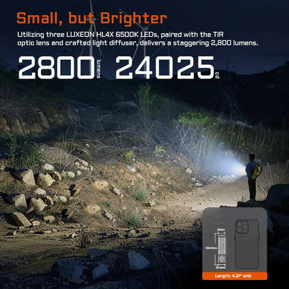 ACEBEAM EC20 new released Led flashlight EDC LUXEON HL4X Leds 2800 lumens 340 meters 18650 battery multi-color auxiliary lights - Lumen X Gear 