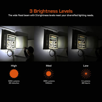 ACEBEAM PT20 penlight compact EDC flashlight 500 lumens 80 meters compatible with 2 AAA batteries 3 brightness level daily torch - Lumen X Gear 