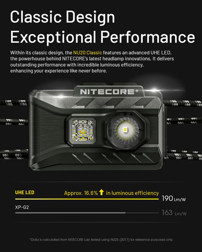 NITECORE NU20 Classic USB-C Rechargeable Headlamp 38 g Ultra Lightweight Headlight For Backpacker Outdoor Camping, Trail Running