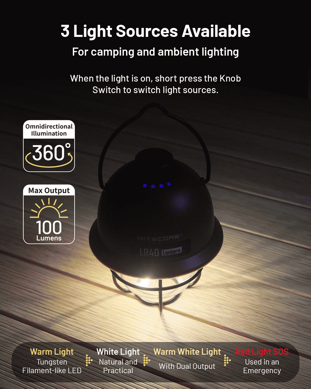 NITECORE 2-in-1 LR40 Camping Light Power Bank 100 Lumen 3 Light Sources Portable LED USB-C Rechargeable Camping Tent Lantern - Lumen X Gear 
