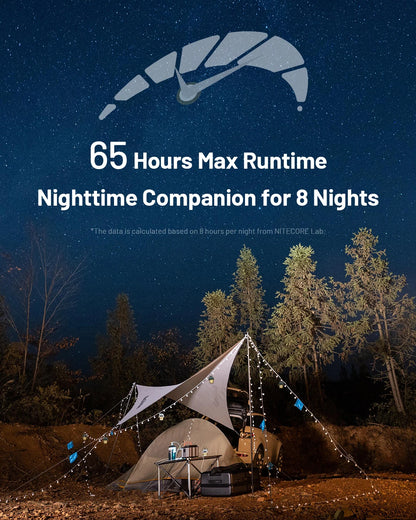 NITECORE 2-in-1 LR40 Camping Light Power Bank 100 Lumen 3 Light Sources Portable LED USB-C Rechargeable Camping Tent Lantern - Lumen X Gear 