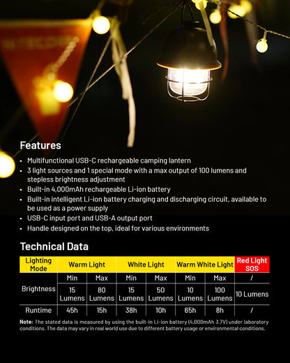 NITECORE 2-in-1 LR40 Camping Light Power Bank 100 Lumen 3 Light Sources Portable LED USB-C Rechargeable Camping Tent Lantern - Lumen X Gear 