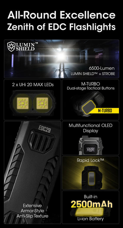 NITECORE EDC29 Utra Slim EDC Flashight 6500 Lumens USB-C Rechargeable Tactical Torch Light Built-in 2500mAh Li-ion Battery - Lumen X Gear 