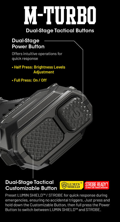NITECORE EDC29 Utra Slim EDC Flashight 6500 Lumens USB-C Rechargeable Tactical Torch Light Built-in 2500mAh Li-ion Battery - Lumen X Gear 