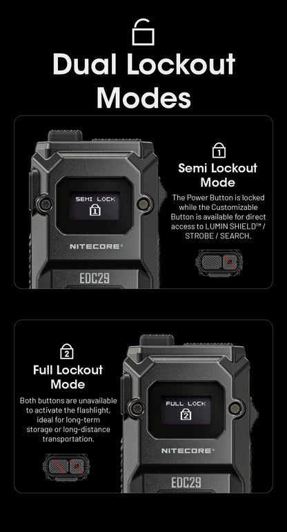 NITECORE EDC29 Utra Slim EDC Flashight 6500 Lumens USB-C Rechargeable Tactical Torch Light Built-in 2500mAh Li-ion Battery - Lumen X Gear 