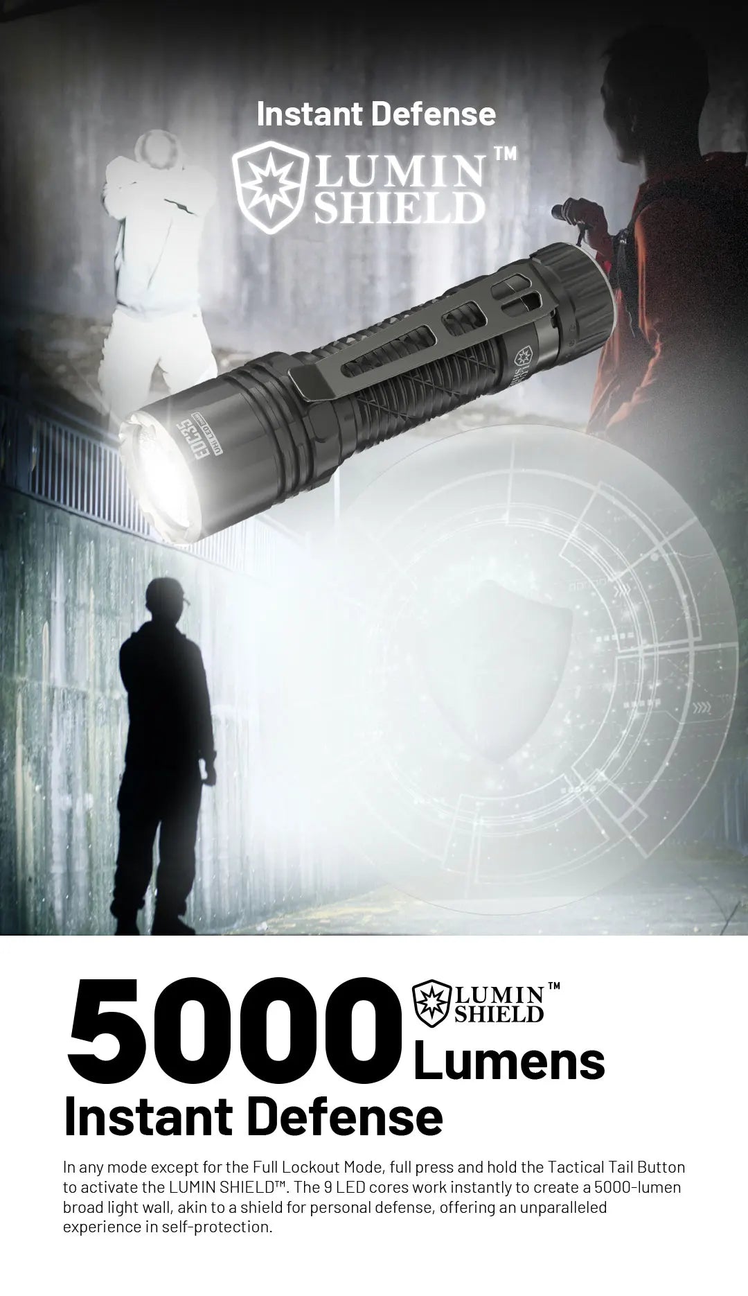 NITECORE EDC35 Tactical Flashlight EDC USB-C Rechargeable Search Torch Light 5000 Lumens UHi 40, 6000mAh 21700 Li-ion Battery - Lumen X Gear 