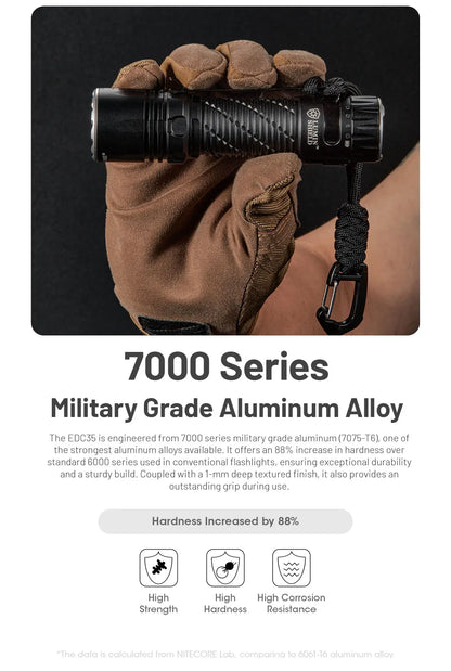 NITECORE EDC35 Tactical Flashlight EDC USB-C Rechargeable Search Torch Light 5000 Lumens UHi 40, 6000mAh 21700 Li-ion Battery - Lumen X Gear 