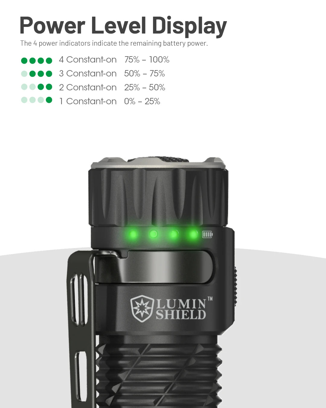 NITECORE EDC35 Tactical Flashlight EDC USB-C Rechargeable Search Torch Light 5000 Lumens UHi 40, 6000mAh 21700 Li-ion Battery - Lumen X Gear 