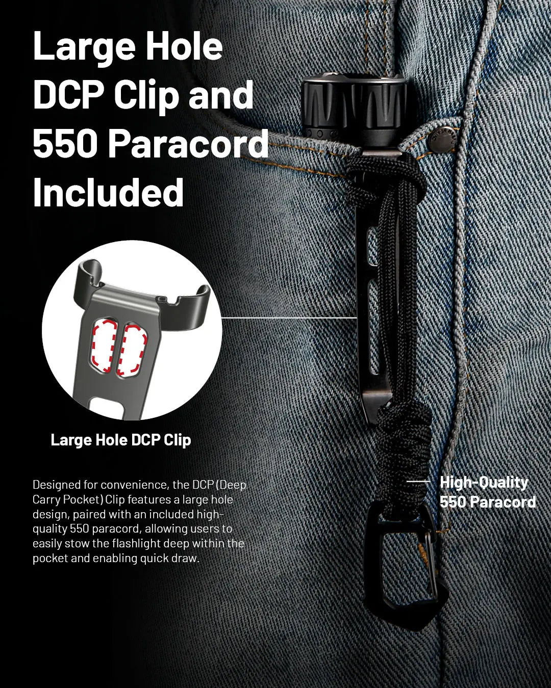 NITECORE EDC35 Tactical Flashlight EDC USB-C Rechargeable Search Torch Light 5000 Lumens UHi 40, 6000mAh 21700 Li-ion Battery - Lumen X Gear 