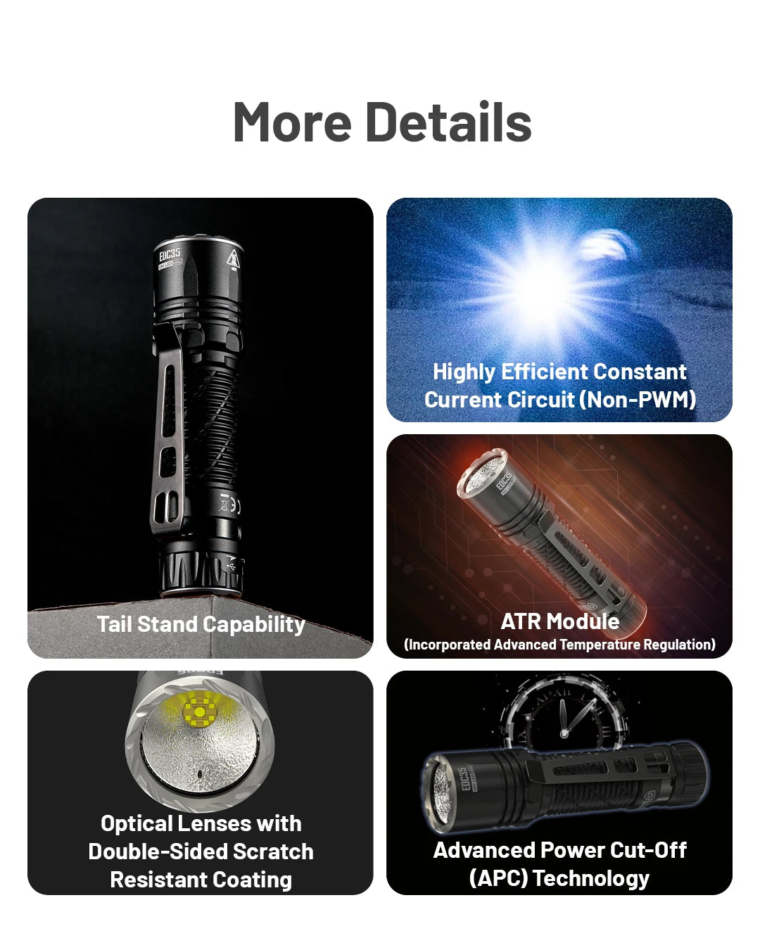 NITECORE EDC35 Tactical Flashlight EDC USB-C Rechargeable Search Torch Light 5000 Lumens UHi 40, 6000mAh 21700 Li-ion Battery - Lumen X Gear 