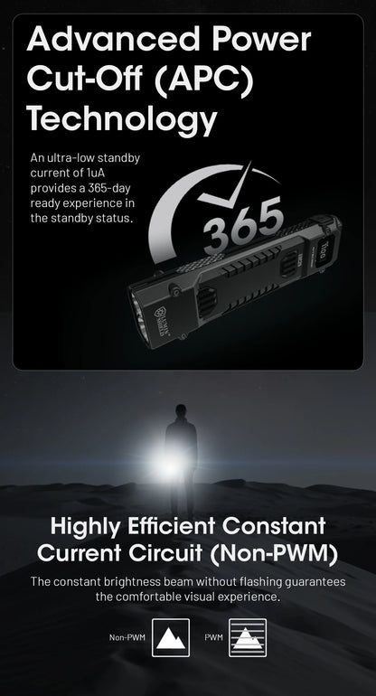 NITECORE EDC29 Utra Slim EDC Flashight 6500 Lumens USB-C Rechargeable Tactical Torch Light Built-in 2500mAh Li-ion Battery
