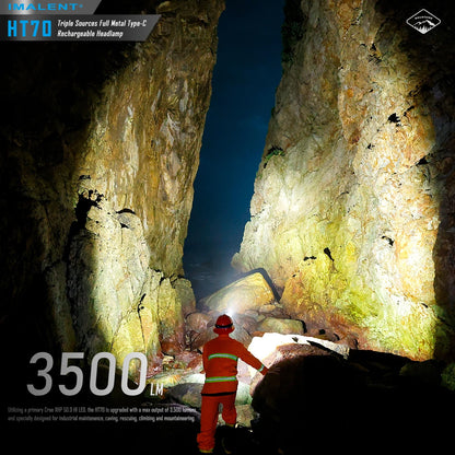 IMALENT HT70 LED Headlamp 3500LM 349M 5000mAh Battery Type-C Rechargeable White Red Light Three-Light Source Headlight