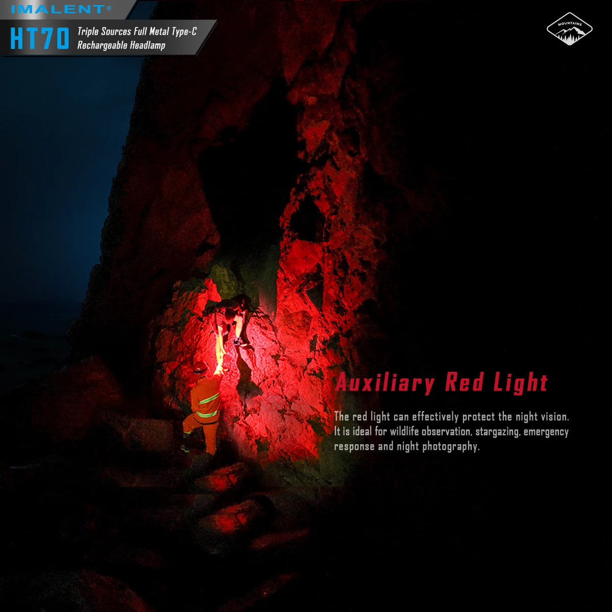 IMALENT HT70 LED Headlamp 3500LM 349M 5000mAh Battery Type-C Rechargeable White Red Light Three-Light Source Headlight