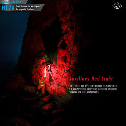 IMALENT HT70 LED Headlamp 3500LM 349M 5000mAh Battery Type-C Rechargeable White Red Light Three-Light Source Headlight