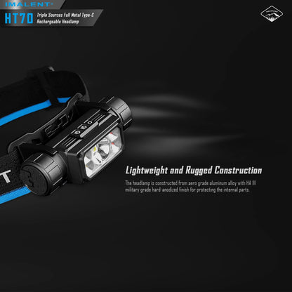 IMALENT HT70 LED Headlamp 3500LM 349M 5000mAh Battery Type-C Rechargeable White Red Light Three-Light Source Headlight