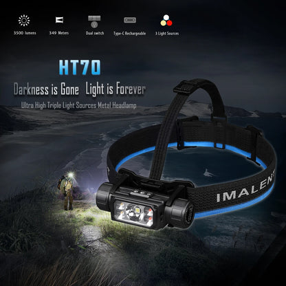 IMALENT HT70 LED Headlamp 3500LM 349M 5000mAh Battery Type-C Rechargeable White Red Light Three-Light Source Headlight