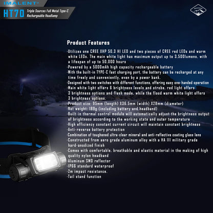 IMALENT HT70 LED Headlamp 3500LM 349M 5000mAh Battery Type-C Rechargeable White Red Light Three-Light Source Headlight