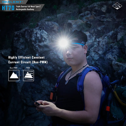 IMALENT HT70 LED Headlamp 3500LM 349M 5000mAh Battery Type-C Rechargeable White Red Light Three-Light Source Headlight