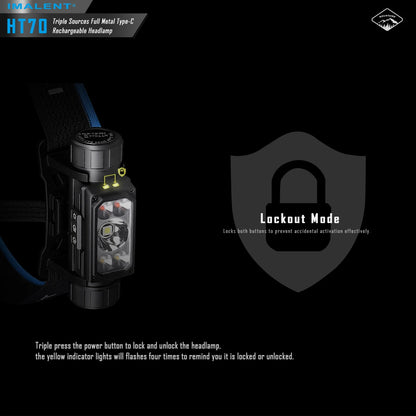 IMALENT HT70 LED Headlamp 3500LM 349M 5000mAh Battery Type-C Rechargeable White Red Light Three-Light Source Headlight