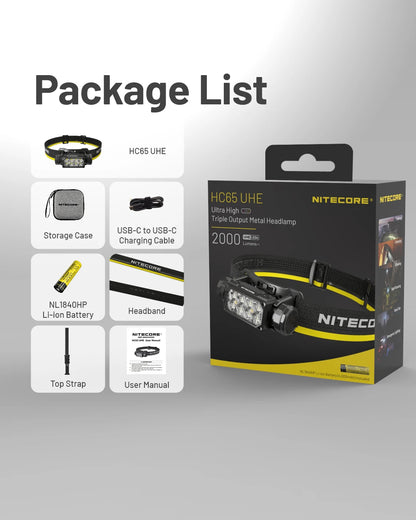 NITECORE HC65 UHE LED Headlamp 2000 Lumen USB-C Rechargeable 8 Core UHE LED Headlight Dual Beam,4000mAh 18650 Li-ion Battery