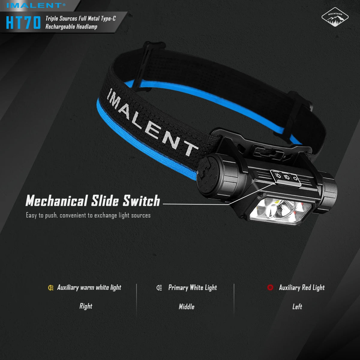 IMALENT HT70 LED Headlamp 3500LM 349M 5000mAh Battery Type-C Rechargeable White Red Light Three-Light Source Headlight