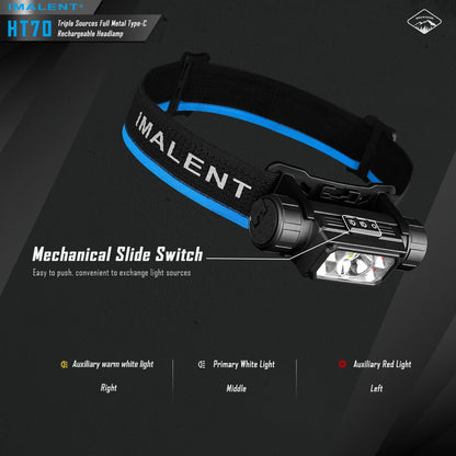 IMALENT HT70 LED Headlamp 3500LM 349M 5000mAh Battery Type-C Rechargeable White Red Light Three-Light Source Headlight
