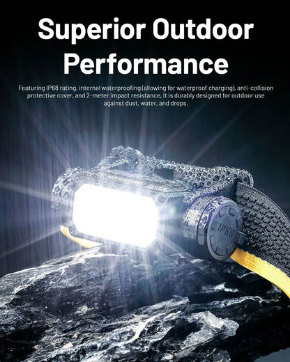 NITECORE HC65 UHE LED Headlamp 2000 Lumen USB-C Rechargeable 8 Core UHE LED Headlight Dual Beam,4000mAh 18650 Li-ion Battery