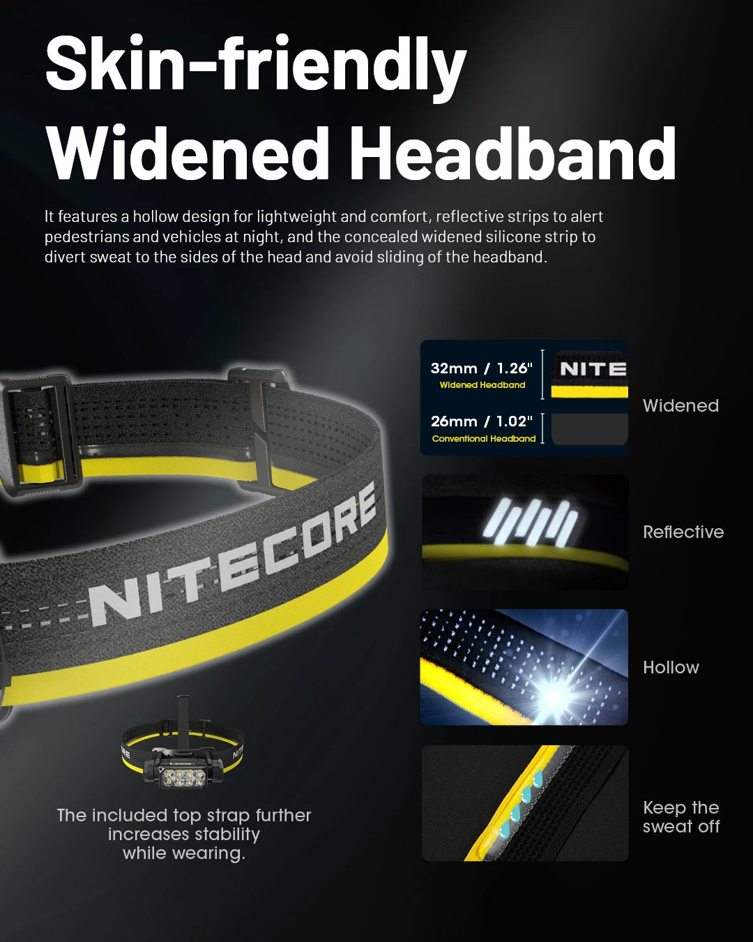 NITECORE HC65 UHE LED Headlamp 2000 Lumen USB-C Rechargeable 8 Core UHE LED Headlight Dual Beam,4000mAh 18650 Li-ion Battery