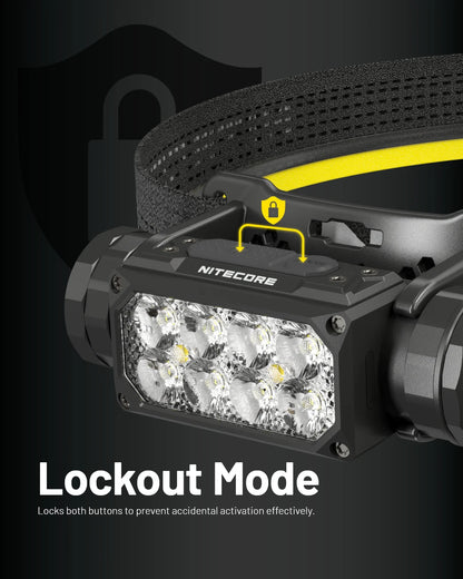 NITECORE HC65 UHE LED Headlamp 2000 Lumen USB-C Rechargeable 8 Core UHE LED Headlight Dual Beam,4000mAh 18650 Li-ion Battery