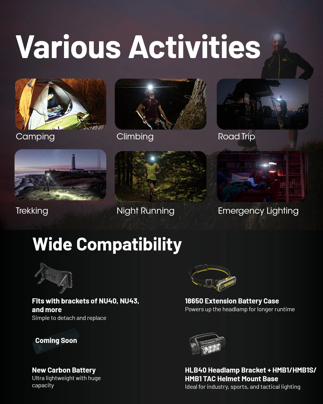 NITECORE HC65 UHE LED Headlamp 2000 Lumen USB-C Rechargeable 8 Core UHE LED Headlight Dual Beam,4000mAh 18650 Li-ion Battery