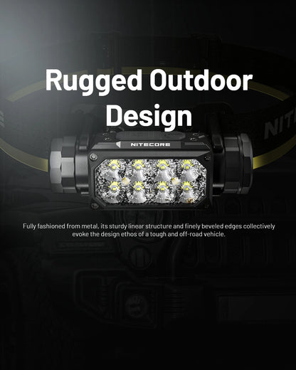 NITECORE HC65 UHE LED Headlamp 2000 Lumen USB-C Rechargeable 8 Core UHE LED Headlight Dual Beam,4000mAh 18650 Li-ion Battery